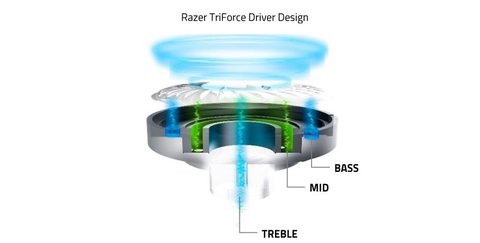 razer barracuda x triforce