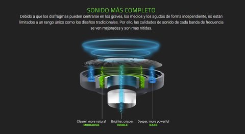 razer triforce