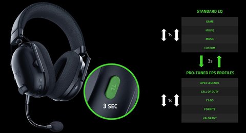 razer blackshark v2 pro 2023 botones