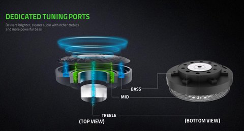 razer blackshark v2 pro drivers