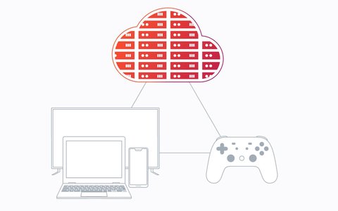 streaming de video juegos