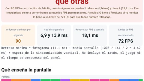 calculadora fps frametime