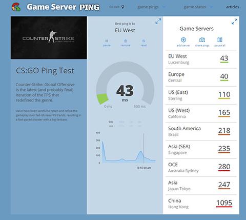 ping gameserverping