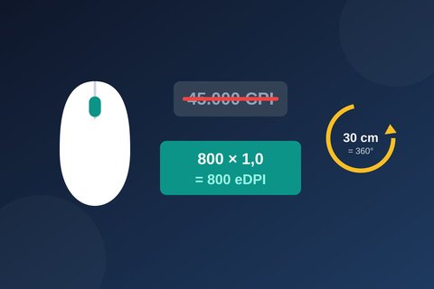 cuantos cpi configurar sensibilidad sensor