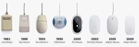 evolucion ratones apple
