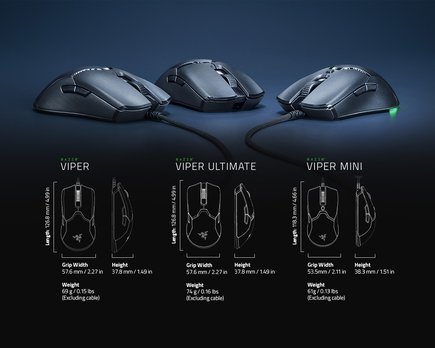 lanzaminto razer viper mini