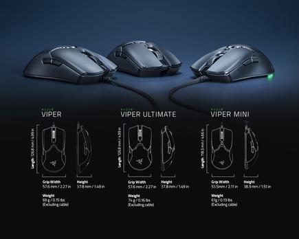 lanzaminto razer viper mini