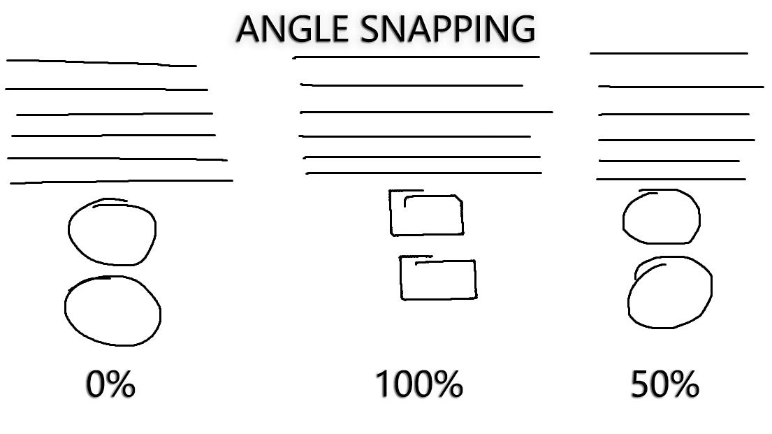 que es angle snapping