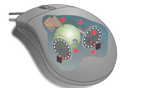 raton optico mecanico