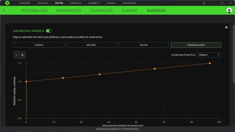 razer deathadder v3 hyperspeed synapse sensibilidad dinamica