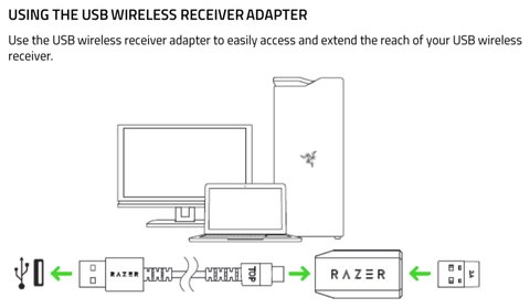 razer mamba wireless adaptador