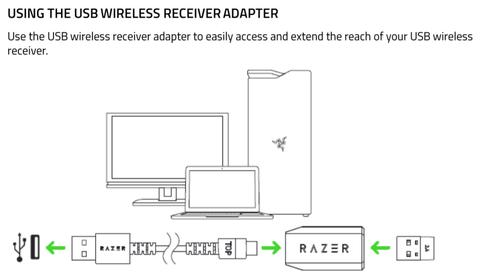 razer mamba wireless adaptador