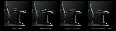 movimiento reposabrazos