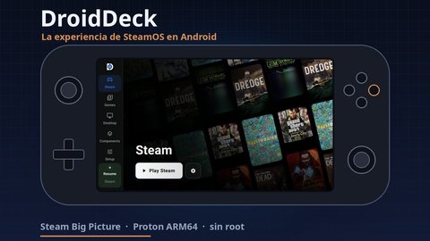 droiddeck steamos en android