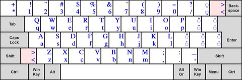 layout teclado iso us english