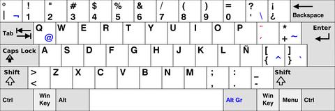 teclado qwerty espanol latinoamerica