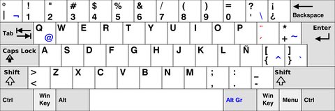 teclado qwerty espanol latinoamerica