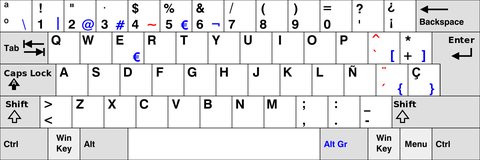teclado qwerty espanol