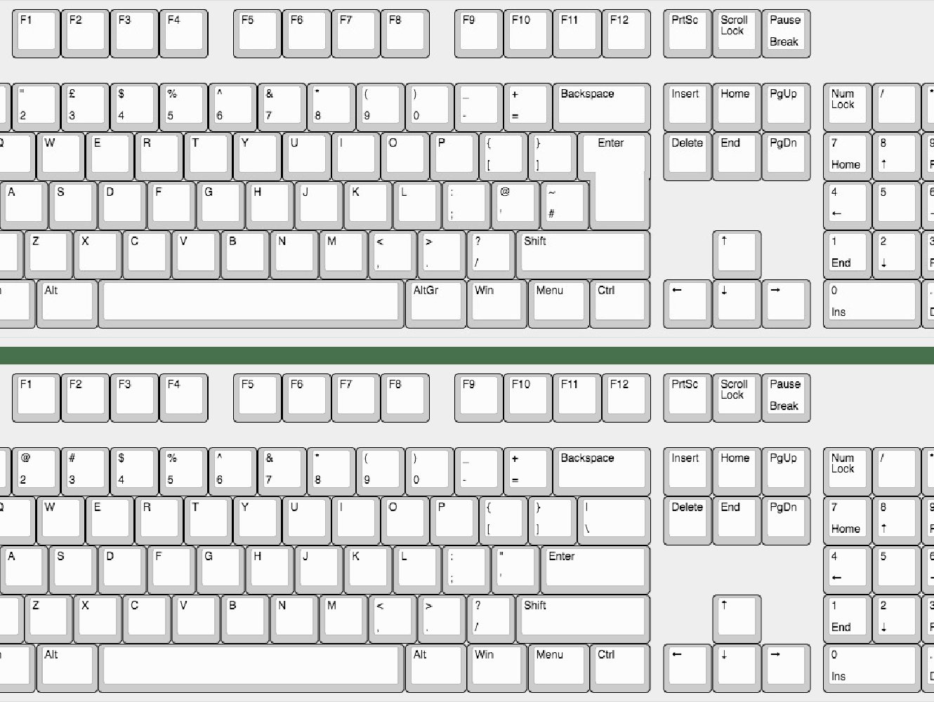 Qué distribución teclados de ordenador? ¿Qué ventajas y desventajas tiene layout?