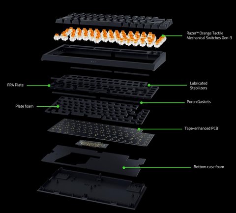 razer blackwidow v4 75 construccion interior