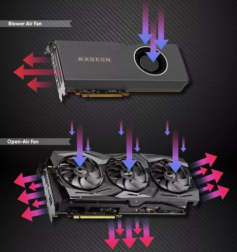 disenos refrigeracion gpu