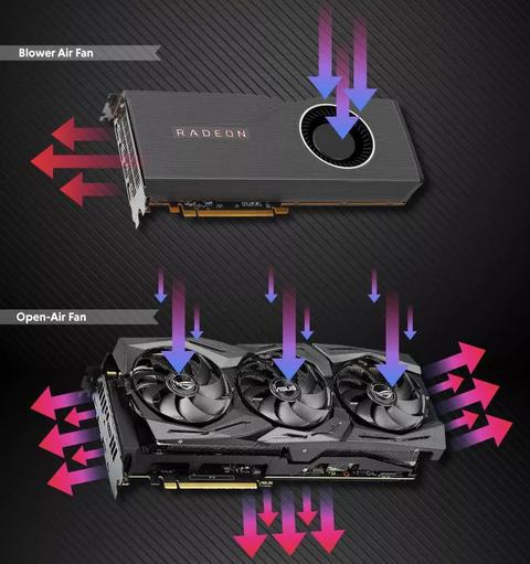 disenos refrigeracion gpu