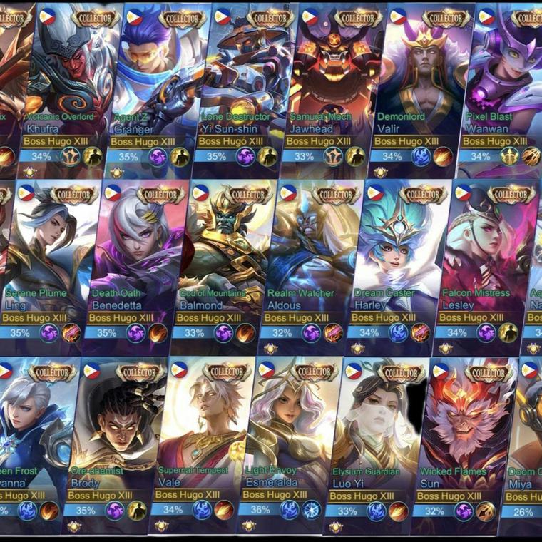 valen la pena skins coleccionista mlbb