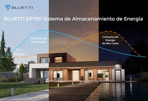bluetti ep760 sistema baterias casa llega europa caracteristicas