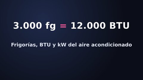 calculadora frigorias btu aire acondicionado