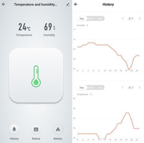 aqara tvoc air quality app