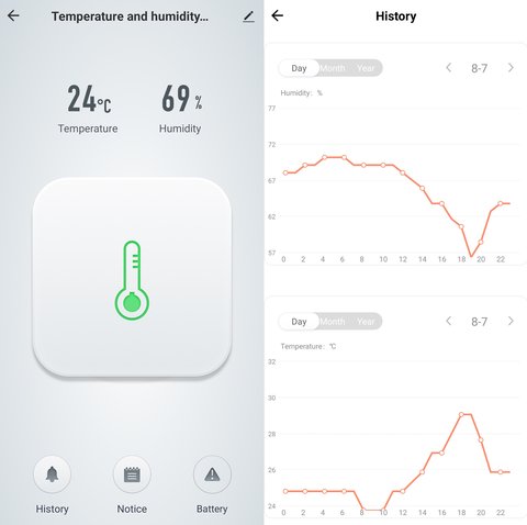 aqara tvoc air quality app