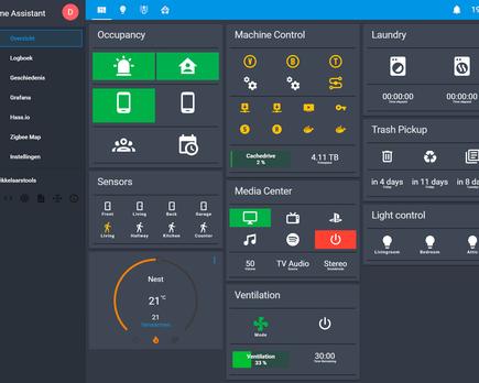 que version de home assistant instalar
