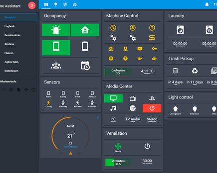 home assistant ¿que versiones hay?