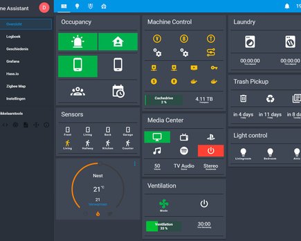 home assistant ¿que versiones hay?