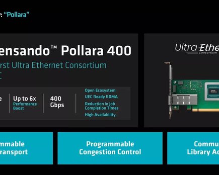 amd lanzara la primera tarjeta ultra ethernet de 400 gbps