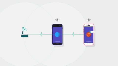 anyfi conexion p2p