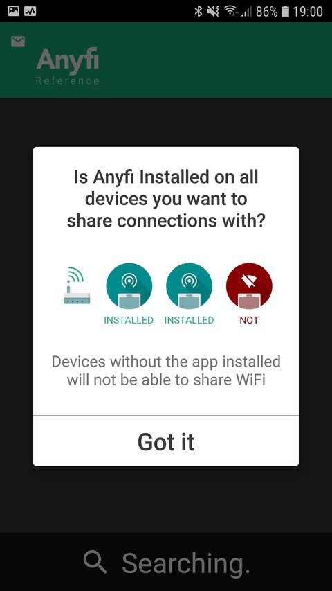 anyfi dispositivos