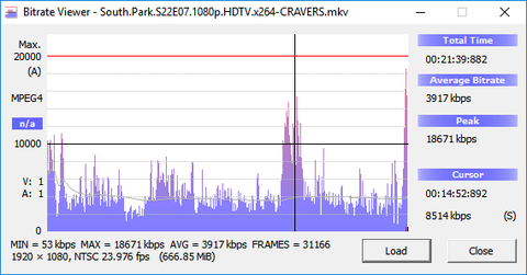 bitrate video bitrate viewer