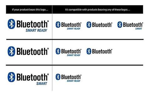 compatibilidad bluetooth le smart ready
