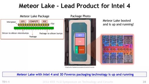 chiplet intel tile