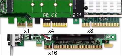 diferentes tamanos conexiones pcie carriles