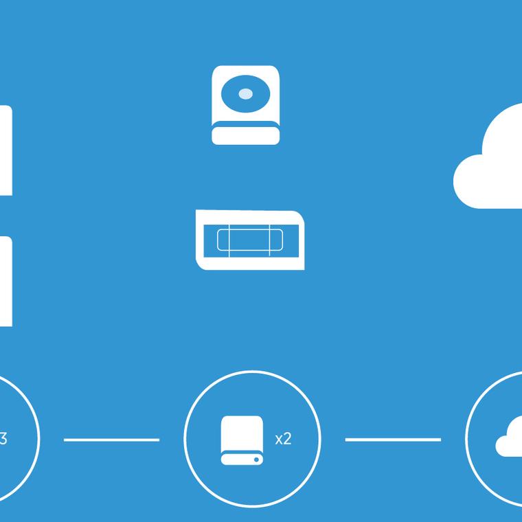 como hacer backup 3 2 1