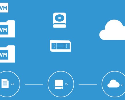 como hacer backup 3 2 1