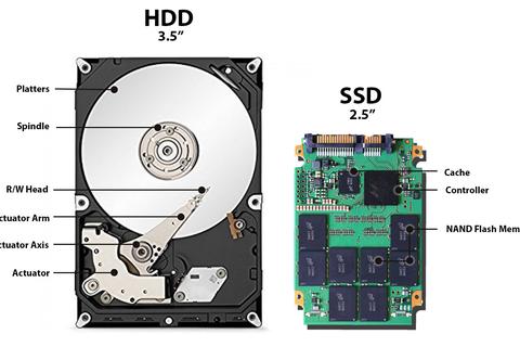 ssd vs hdd