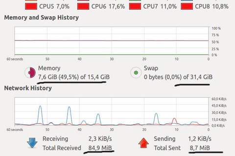 prefijos binarios ram ubuntu