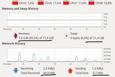 prefijos binarios ram ubuntu