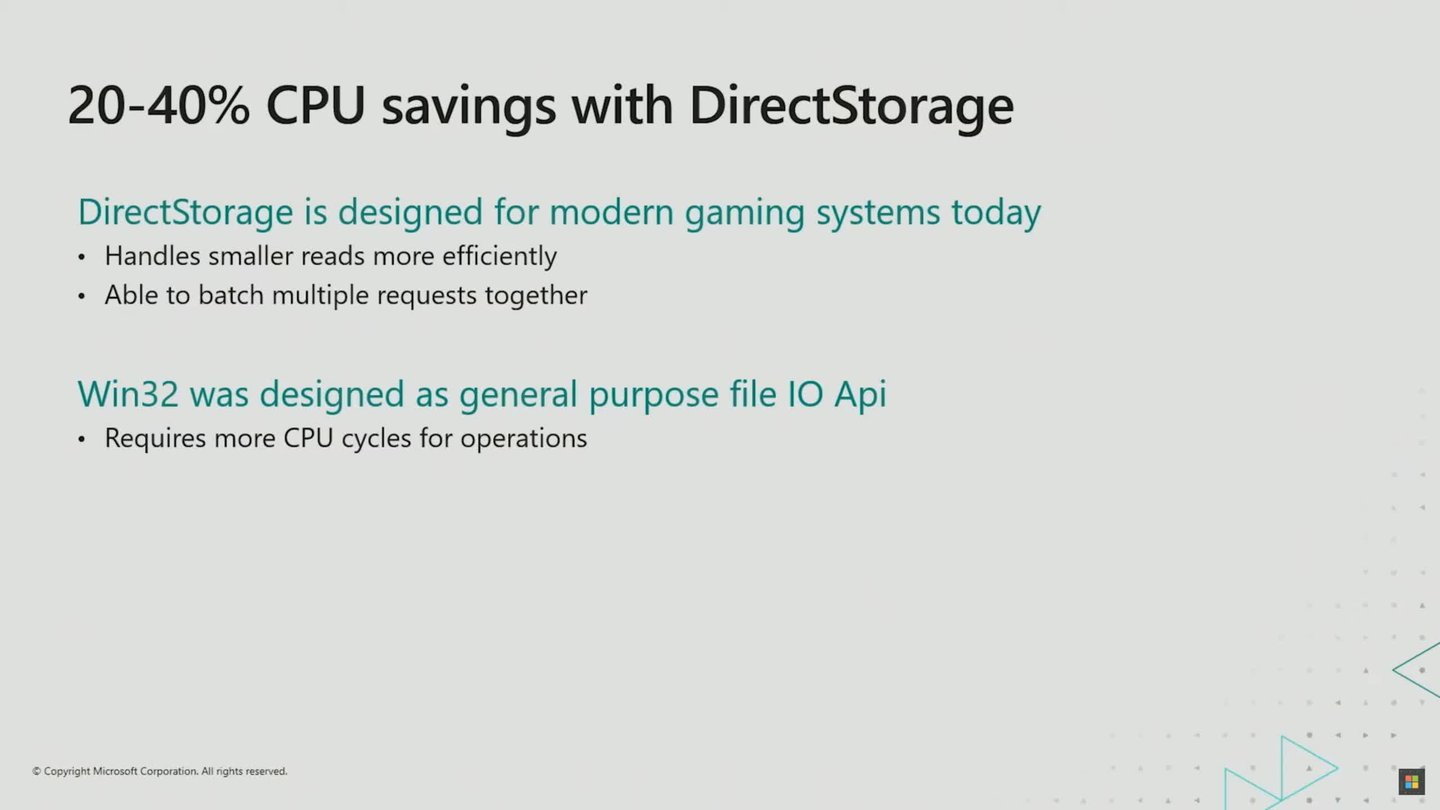 microsoft dice directstorage puede mejorar carga juegos 40
