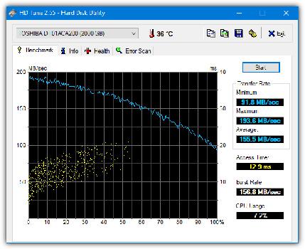 programas test medir velocidad hd tune