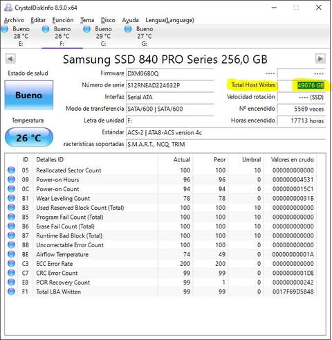 calcular vida ssd