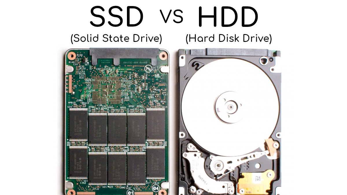 Resignación Igualmente galón Qué significa TBW? ¿Cuánto dura un disco SSD? ¿Cómo calcular la vida útil  de tu SSD?